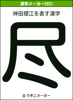 神田理江の2021年の漢字メーカー結果