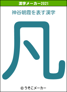 神谷朝霞の2021年の漢字メーカー結果