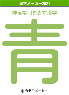 神足裕司の2021年の漢字メーカー結果