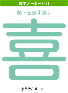 祭祦の2021年の漢字メーカー結果