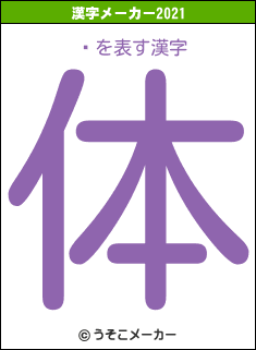 祹の2021年の漢字メーカー結果