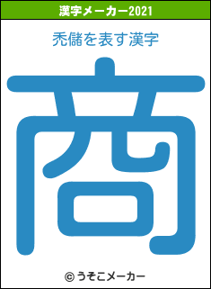 禿儲の2021年の漢字メーカー結果