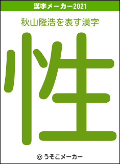 秋山隆浩の2021年の漢字メーカー結果