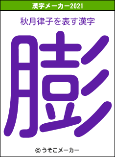 秋月律子の2021年の漢字メーカー結果