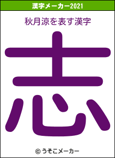 秋月涼の2021年の漢字メーカー結果