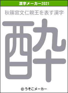 秋篠宮文仁親王の2021年の漢字メーカー結果