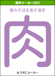 秦みずほの2021年の漢字メーカー結果