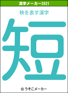 秧の2021年の漢字メーカー結果