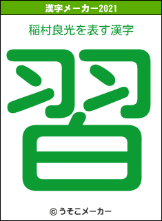 稲村良光の2021年の漢字メーカー結果