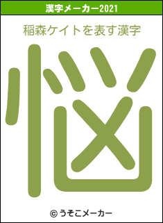 稲森ケイトの2021年の漢字メーカー結果