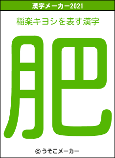 稲楽キヨシの2021年の漢字メーカー結果