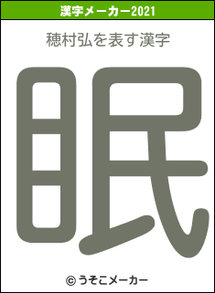 穂村弘の2021年の漢字メーカー結果