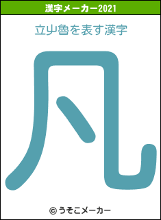 立屮魯の2021年の漢字メーカー結果