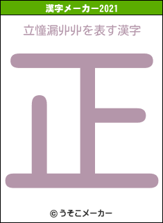 立憧漏丱丱の2021年の漢字メーカー結果