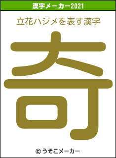 立花ハジメの2021年の漢字メーカー結果