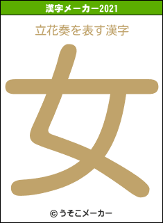 立花奏の2021年の漢字メーカー結果