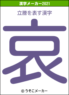 立謄の2021年の漢字メーカー結果