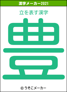 立の2021年の漢字メーカー結果