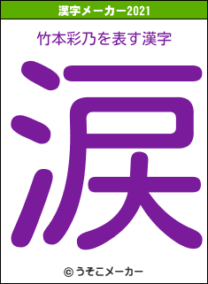 竹本彩乃の2021年の漢字メーカー結果