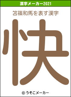 笘篠和馬の2021年の漢字メーカー結果
