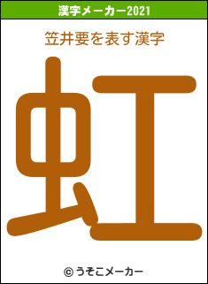 笠井要の2021年の漢字メーカー結果