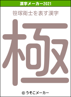 笹塚衛士の2021年の漢字メーカー結果
