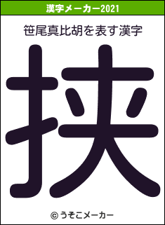 笹尾真比胡の2021年の漢字メーカー結果