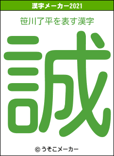 笹川了平の2021年の漢字メーカー結果