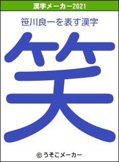 笹川良一の2021年の漢字メーカー結果