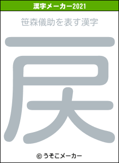 笹森儀助の2021年の漢字メーカー結果