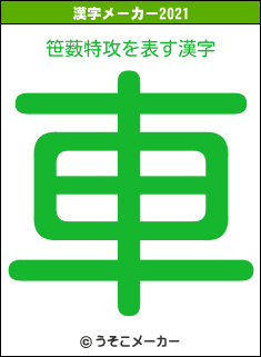 笹薮特攻の2021年の漢字メーカー結果