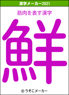 筋肉の2021年の漢字メーカー結果