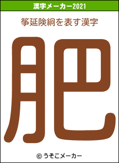 筝延険絅の2021年の漢字メーカー結果