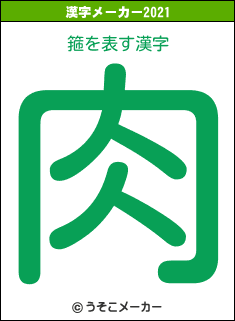 箍の2021年の漢字メーカー結果