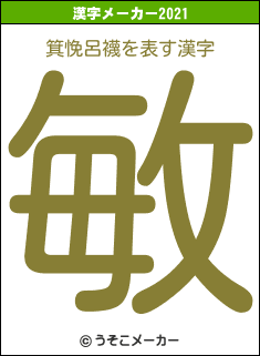 箕悗呂襪の2021年の漢字メーカー結果