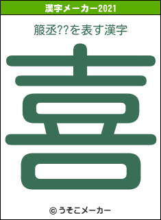 箙丞??の2021年の漢字メーカー結果