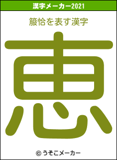 箙恰の2021年の漢字メーカー結果