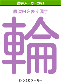 箙演Μの2021年の漢字メーカー結果