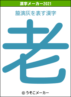 箙演灰の2021年の漢字メーカー結果