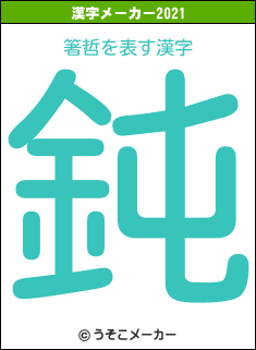 箸哲の2021年の漢字メーカー結果