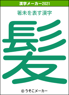 箸未の2021年の漢字メーカー結果