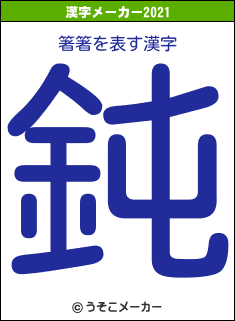 箸箸の2021年の漢字メーカー結果