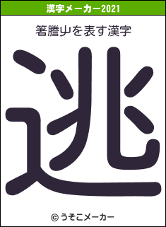 箸謄屮の2021年の漢字メーカー結果