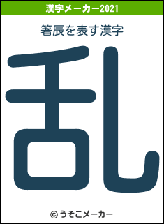 箸辰の2021年の漢字メーカー結果