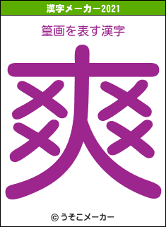 篁画の2021年の漢字メーカー結果