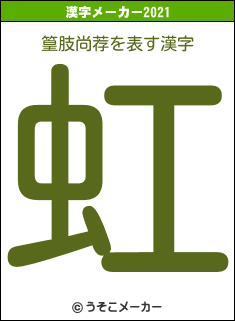 篁肢尚荐の2021年の漢字メーカー結果