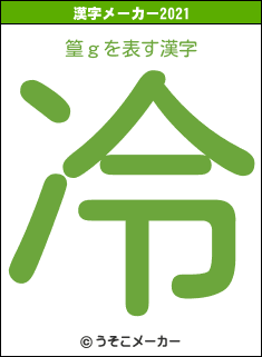 篁ｇの2021年の漢字メーカー結果