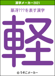 篆冴???の2021年の漢字メーカー結果