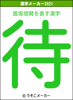 篋坂信臂の2021年の漢字メーカー結果