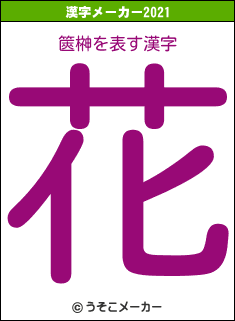 篋榊の2021年の漢字メーカー結果